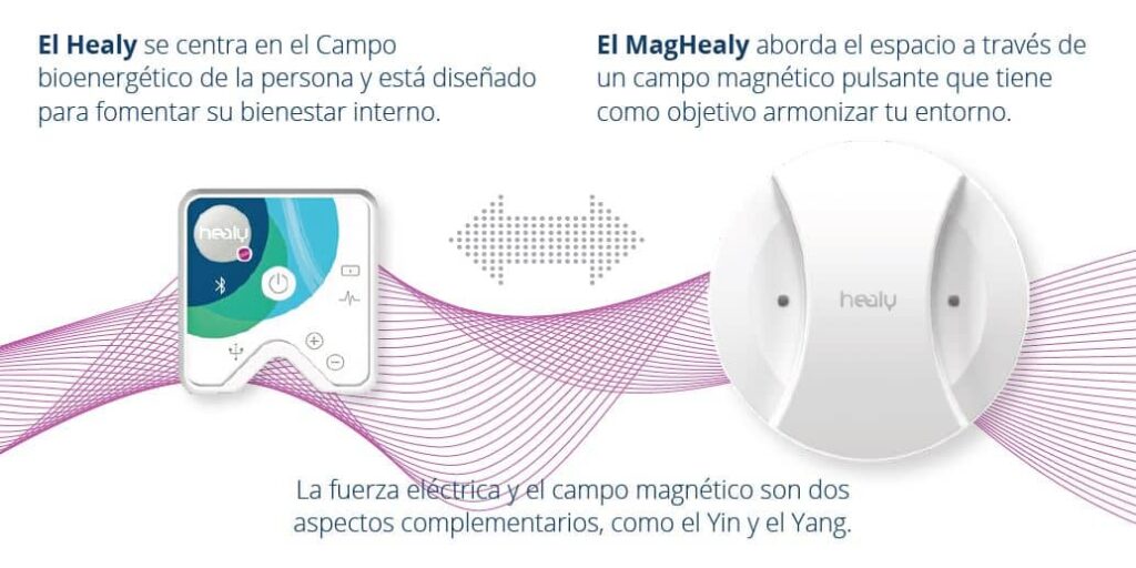 Diferencia entre Healy y MagHealy